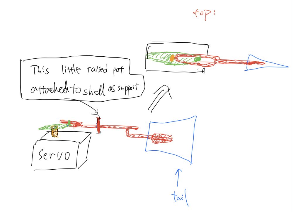 Hand sketch of the tail-drive mechanism